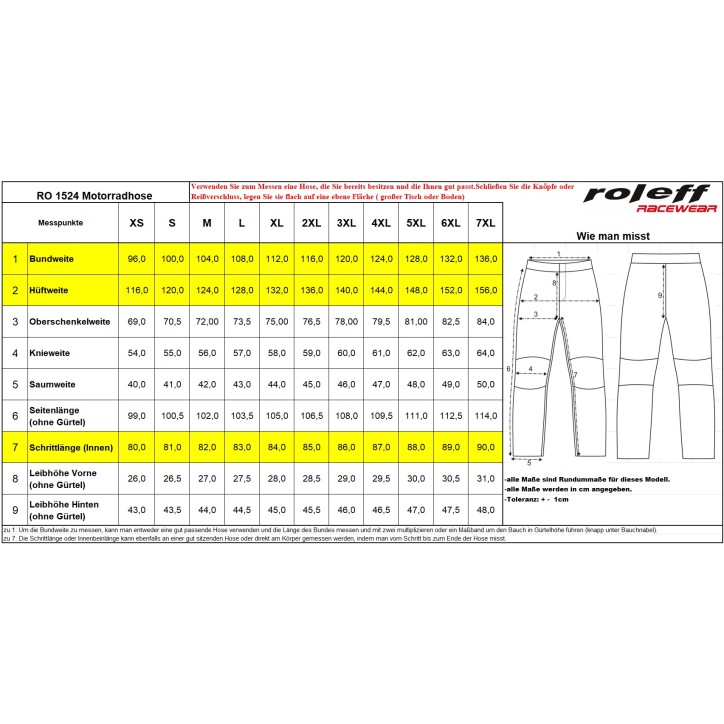 Roleff RO1524 Motorradhose – Hellgrau, wasserdicht, atmungsaktiv & mit Belüftungssystem und Protektoren