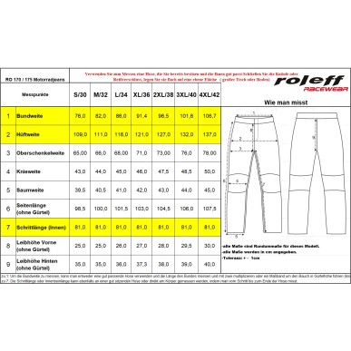 Roleff RO170 Aramid Motorradjeans für Herren – Stilvoller Schutz mit zertifizierten Protektoren - 7