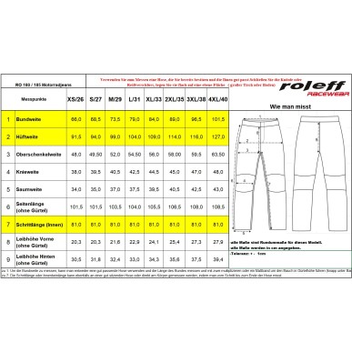 Roleff RO185 Damen Aramid Motorradjeans – Stilvoller Schutz mit zertifizierten Protektoren - 6